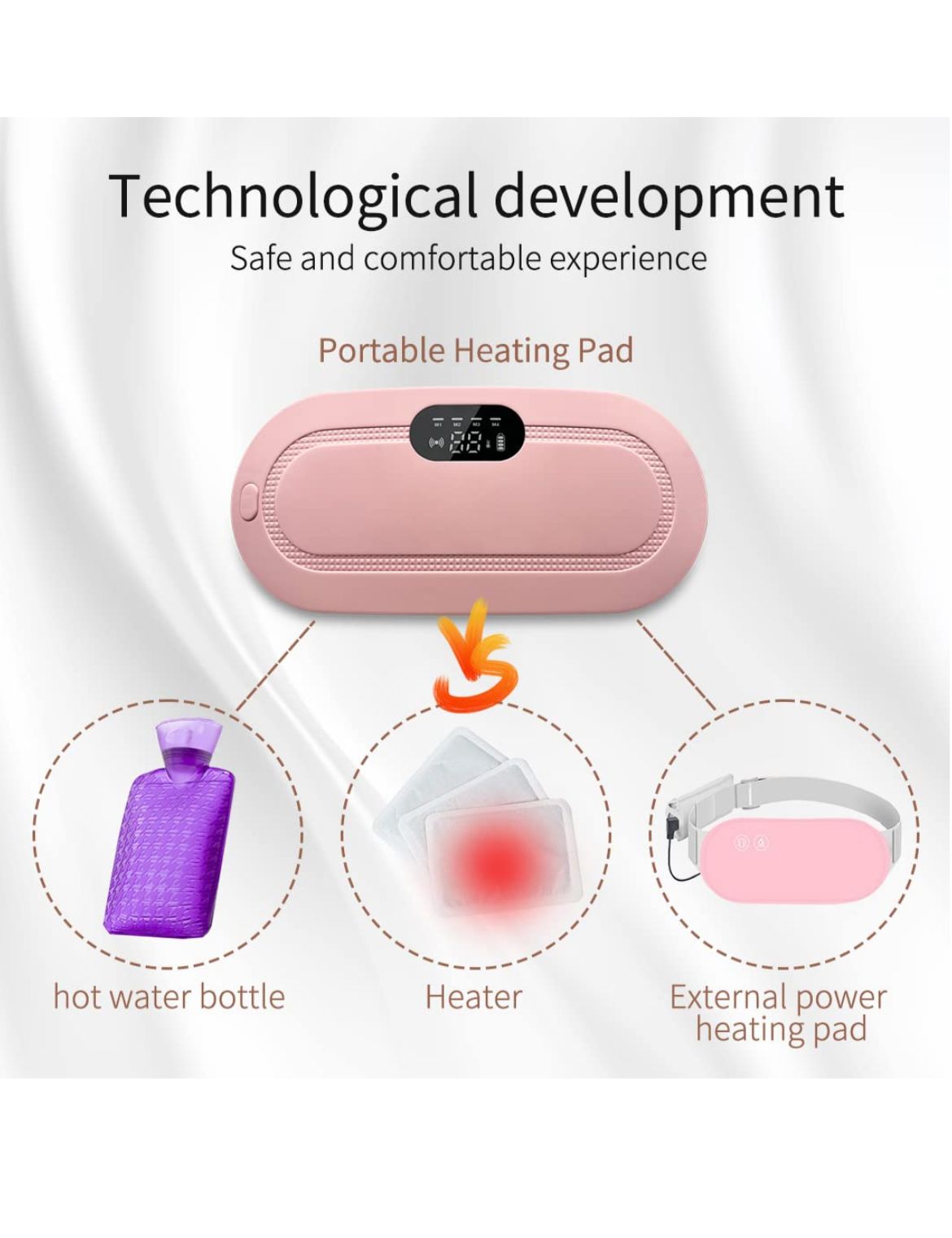 Period Cramp Relief Massager & Heating Pad